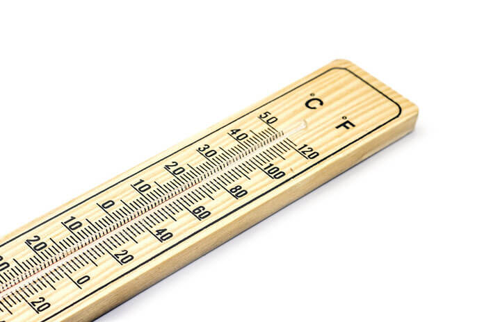 fahrenheit-scale